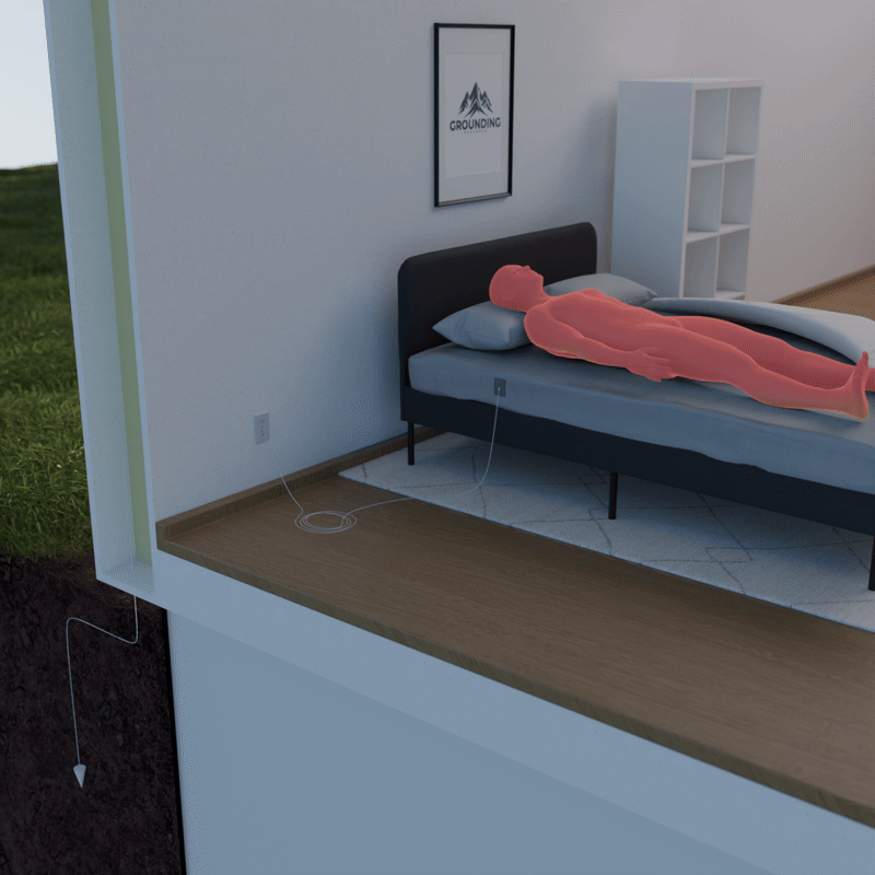 Grounding Bedsheet (Fitted)