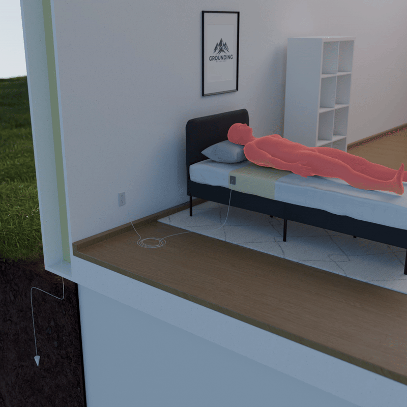 Grounding Bedsheet