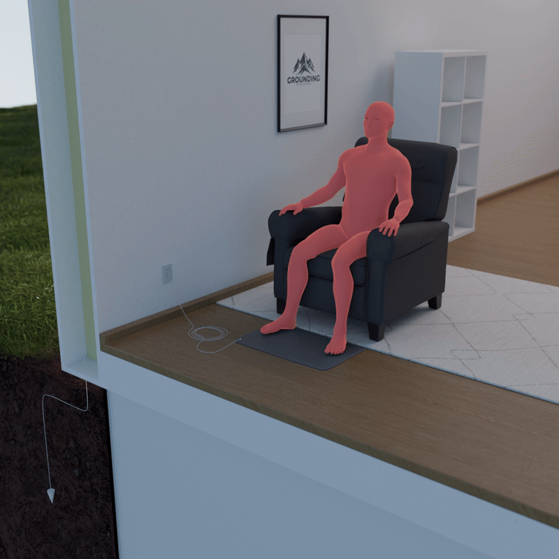 Grounding Mat