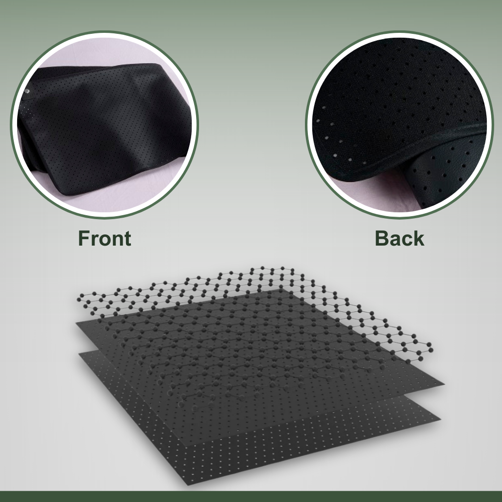 Grounding Company Mattress Cover