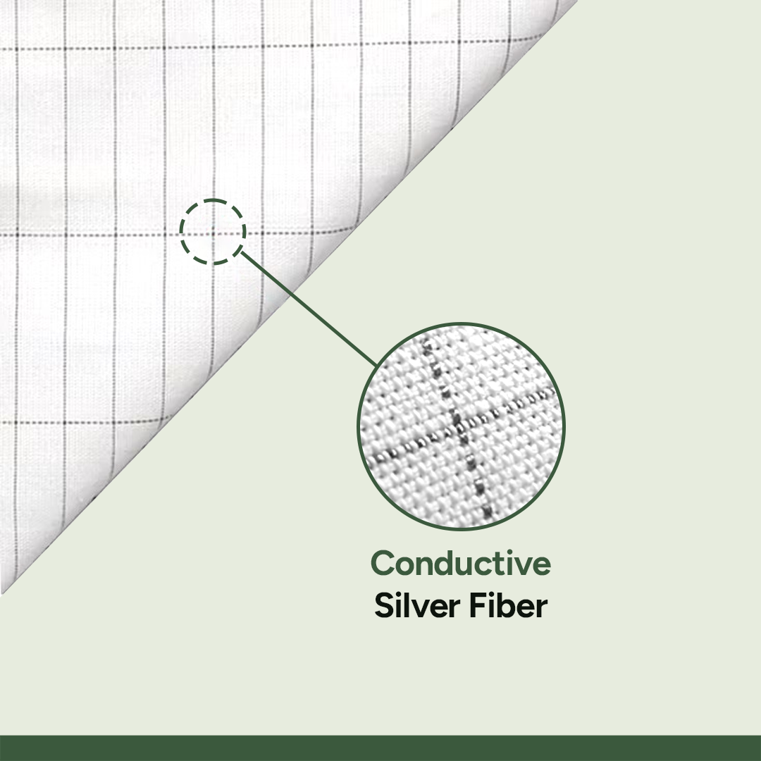 Grounding® Bedsheet