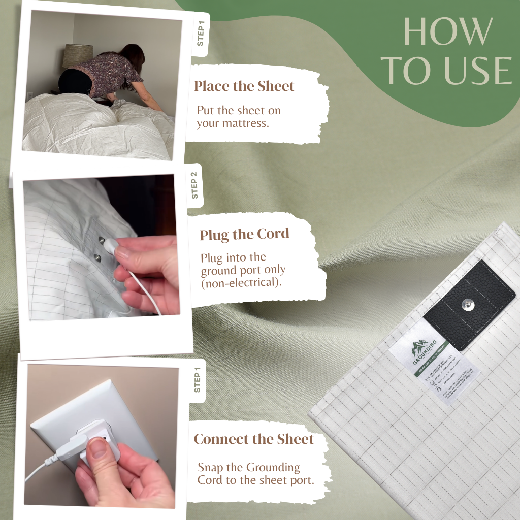 Grounding Bedsheet (Fitted)