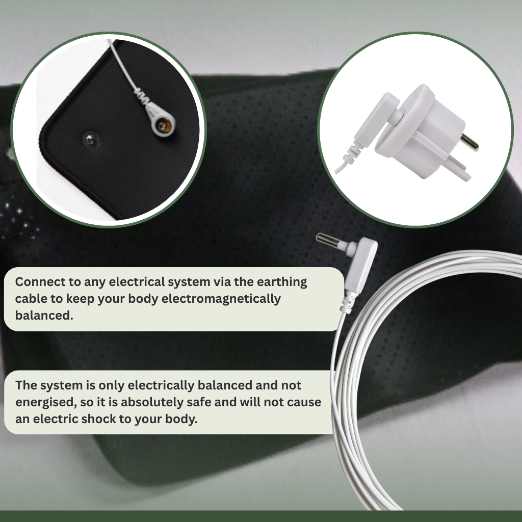 Grounding Company Mattress Cover