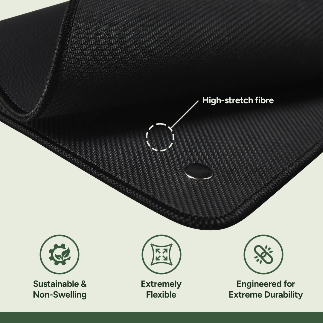 Grounding® Mat