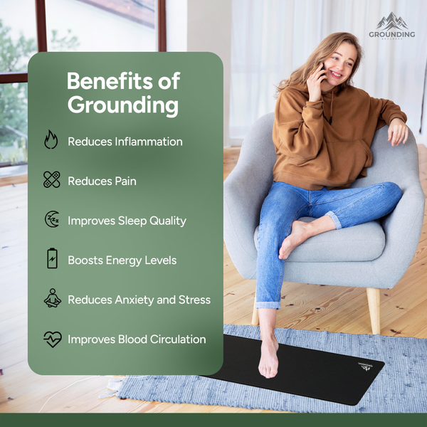 Grounding® Mat