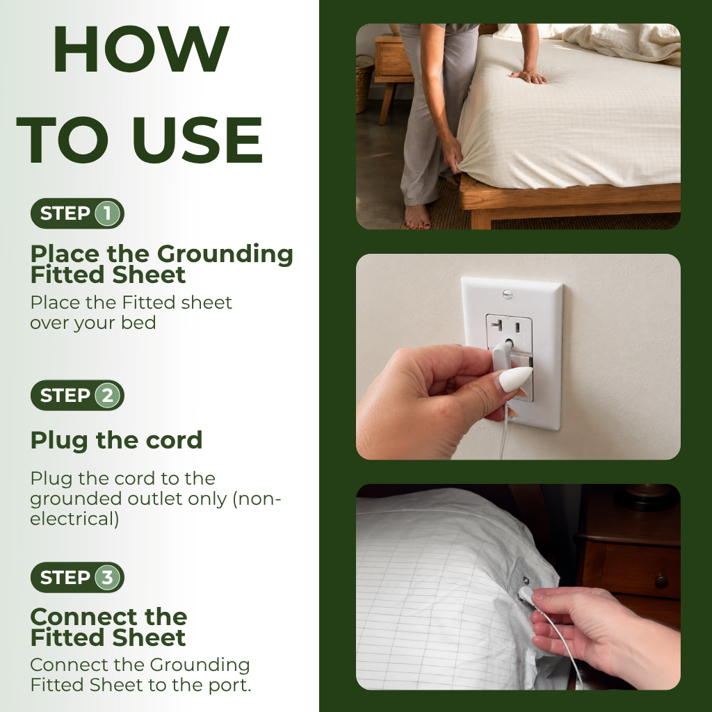 Grounding Bedsheet (Fitted)