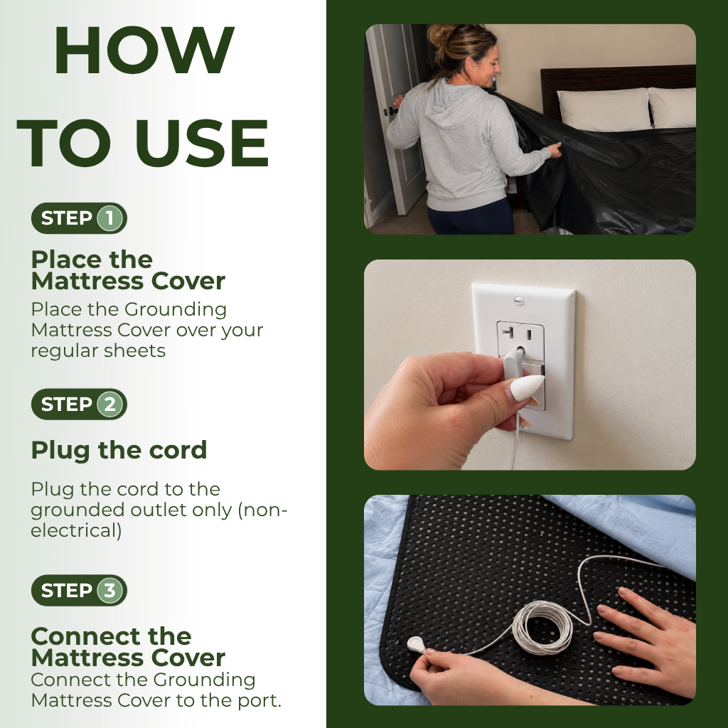 Grounding Mattress Cover