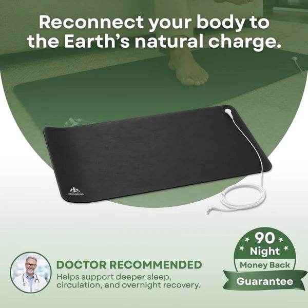Terra Grounding Mat