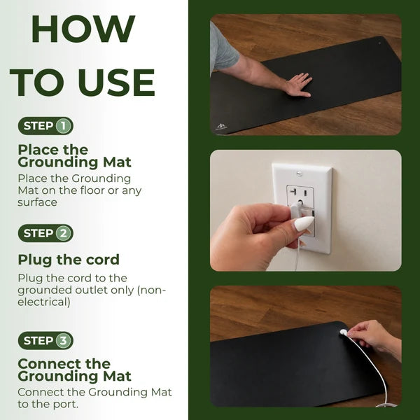 Terra Grounding Mat