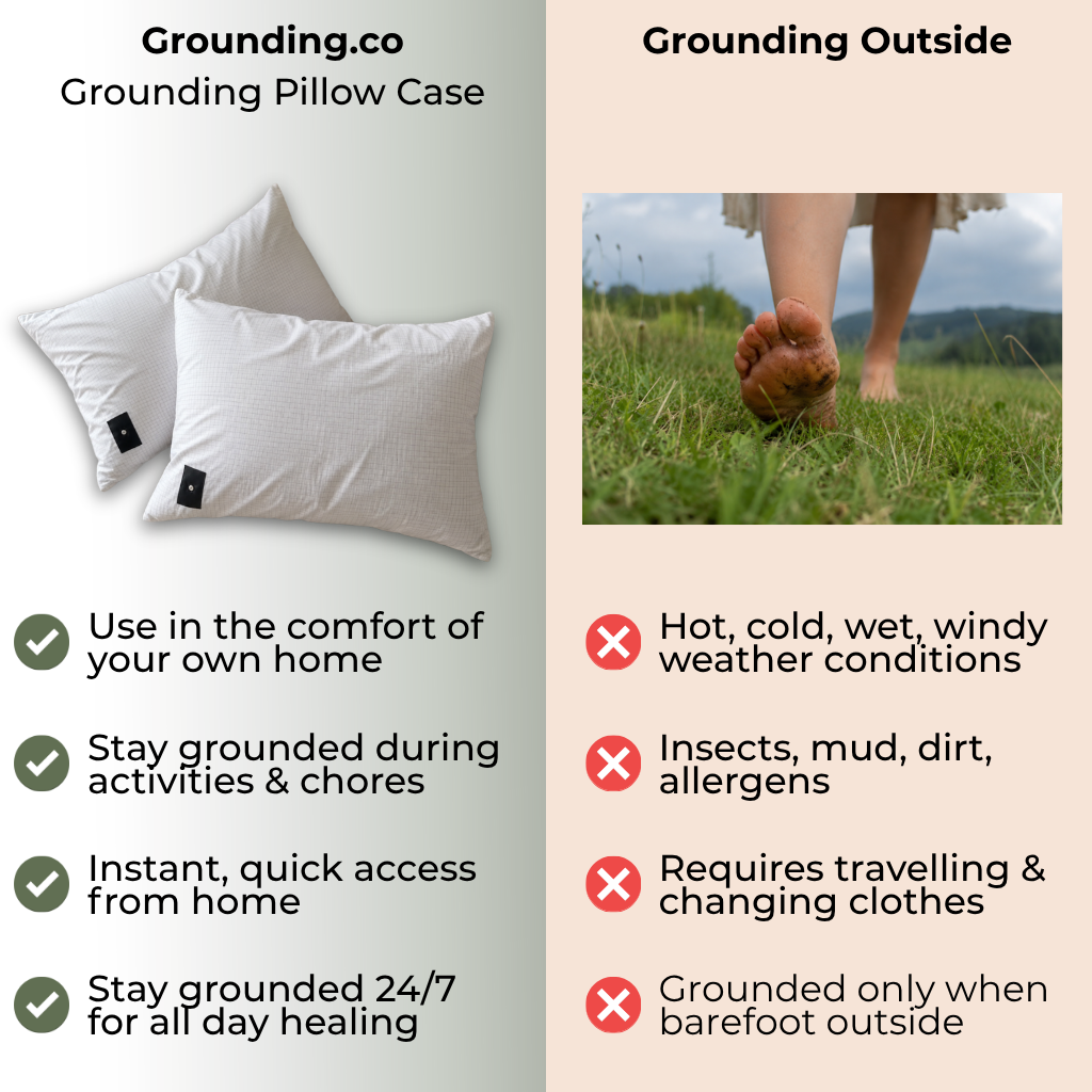 Grounding Pillowcase