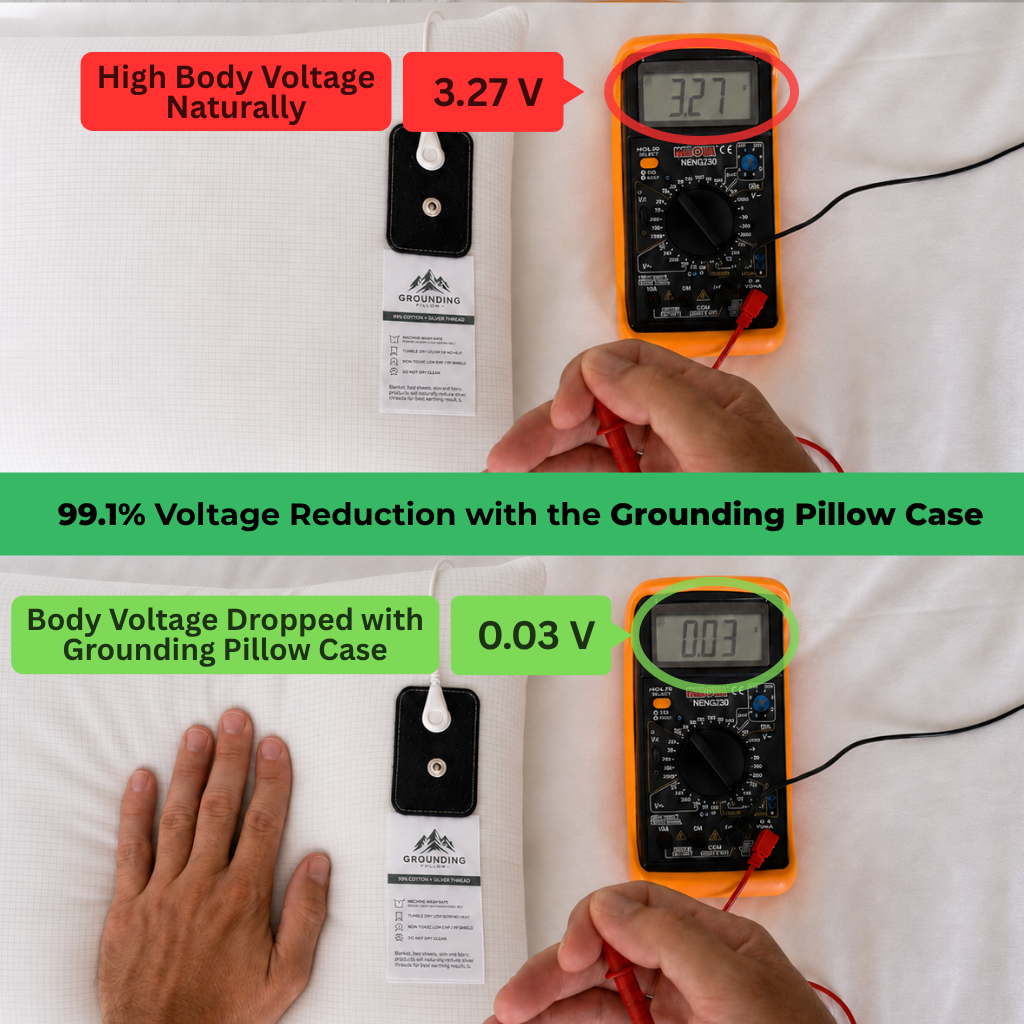 Grounding Pillowcase