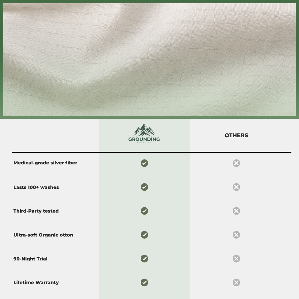 Grounding Pillowcase